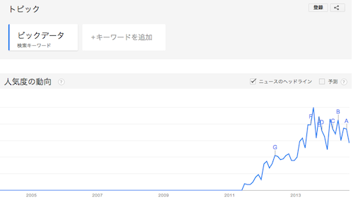 スクリーンショット 2014-08-20 10.55.10