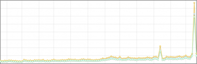スクリーンショット 2015-02-13 10.14.33